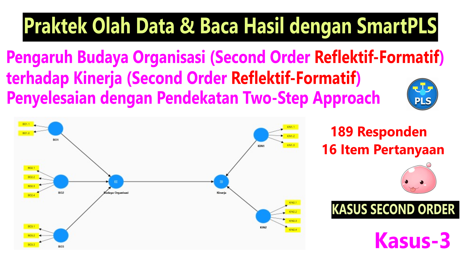 PLS-SEM SmartPLS: Second Order Reflektif-Formatif dengan Two-Step Approach